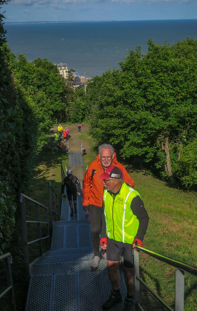 Accès au point de vue (PP)
